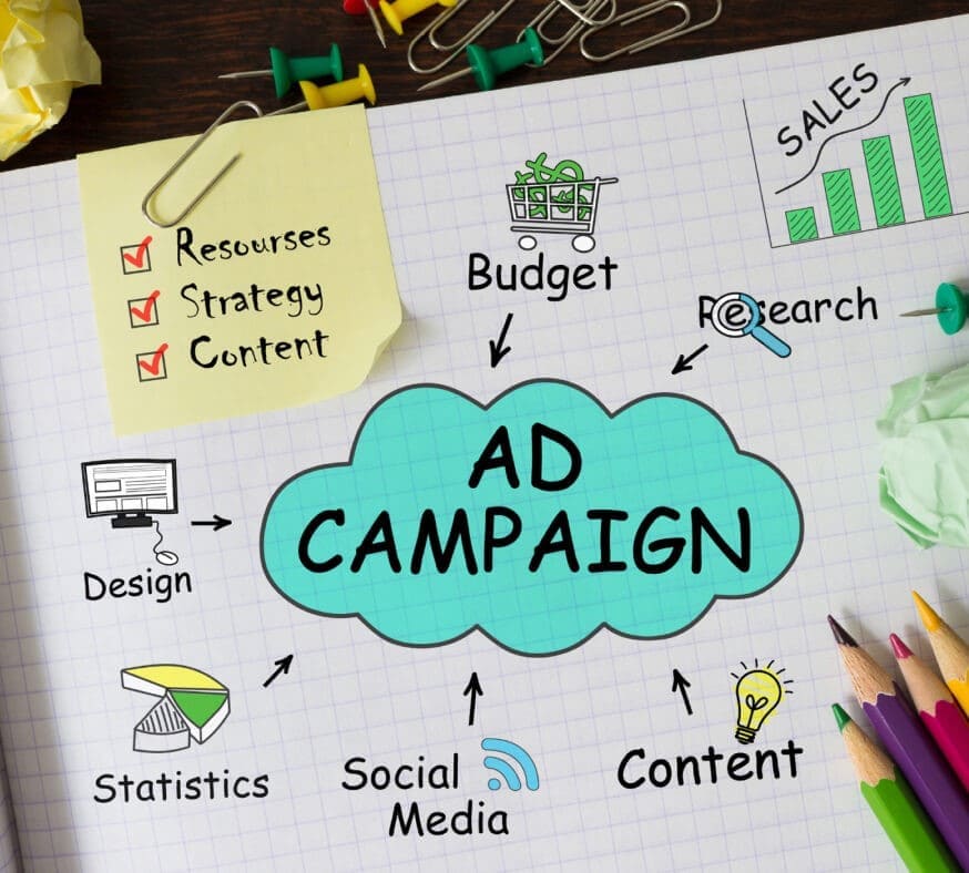 Campaign Setup & Optimization